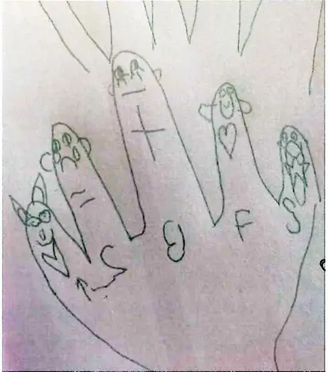 Teckning föreställande en hand vars fingrar blir till figurer.